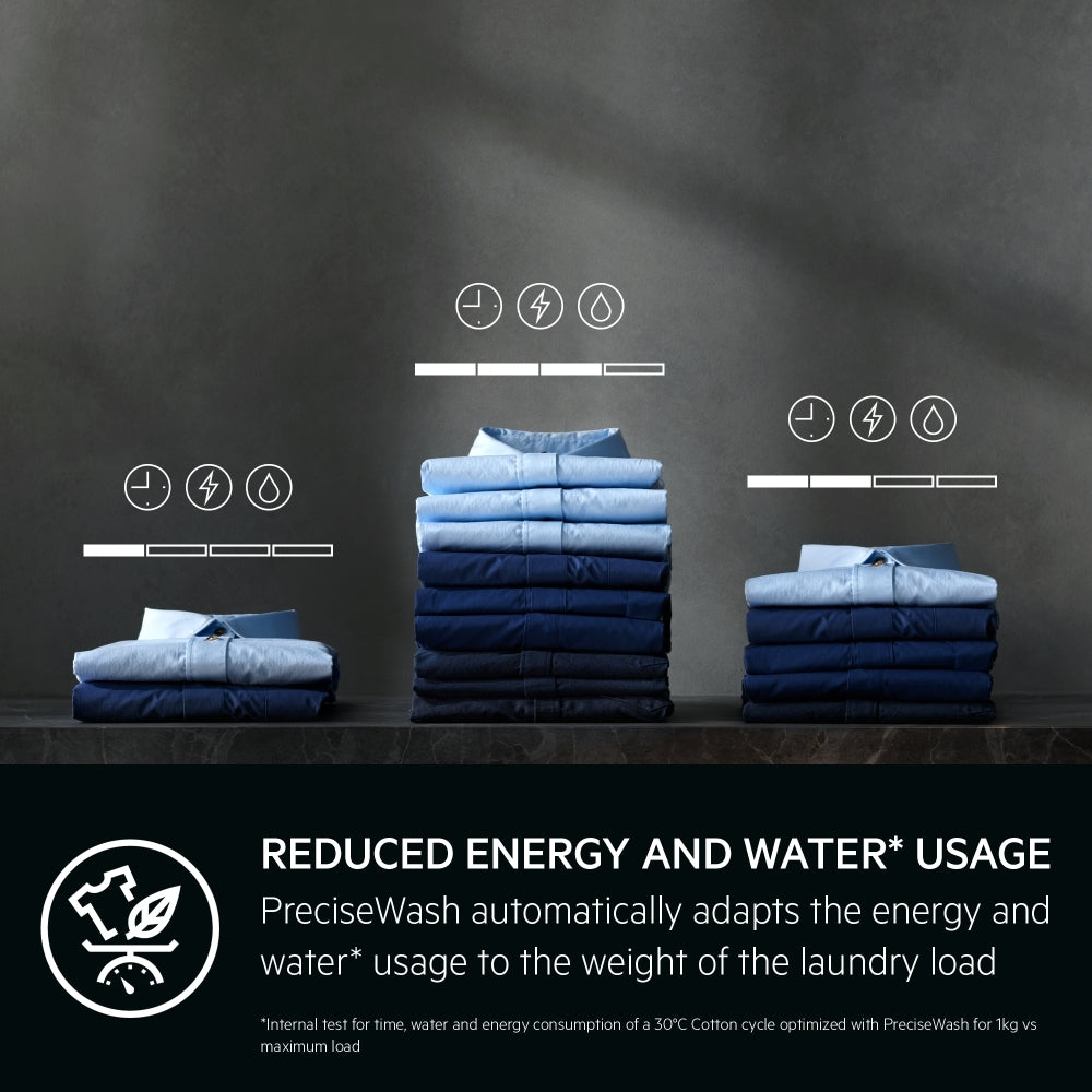 AEG LFR71844B Series 7000 ProSteam 8Kg 1400 Spin Washing Machine White