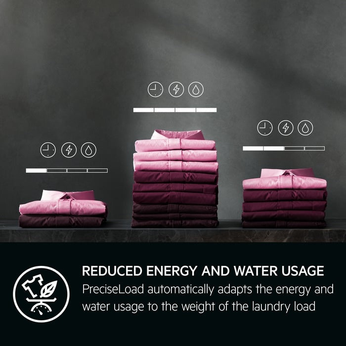 AEG LWR8496O5B 9kg+6kg 1600rpm Freestanding Washer Dryer