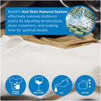 Bosch WNC25410GB Series 8 10.5+6kg Washer Dryer with 1400 Spin White - D Rated