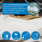 Bosch WNG25401GB Series 6 Freestanding Washer Dryer 10.5+6kg 1400 Spin White