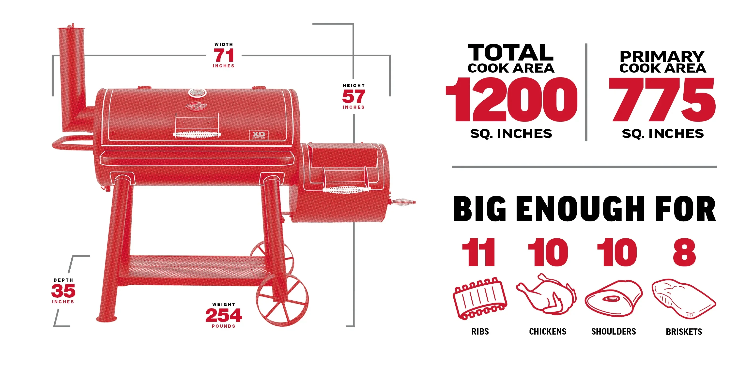 Char-Griller Grand Champ XD Offset Smoker