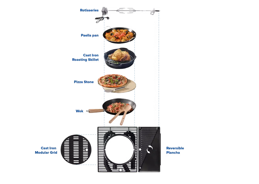 Campingaz Onyx 3 Burner Gas Barbecue