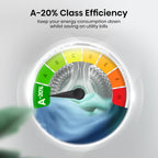 Hisense WD3S8043BW3 3S Series 8+5kg 1400 Spin WiFi-enabled Washer Dryer White