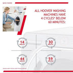 Hoover H3W58TE 8kg 1500 Spin Washing Machine with NFC Connection White