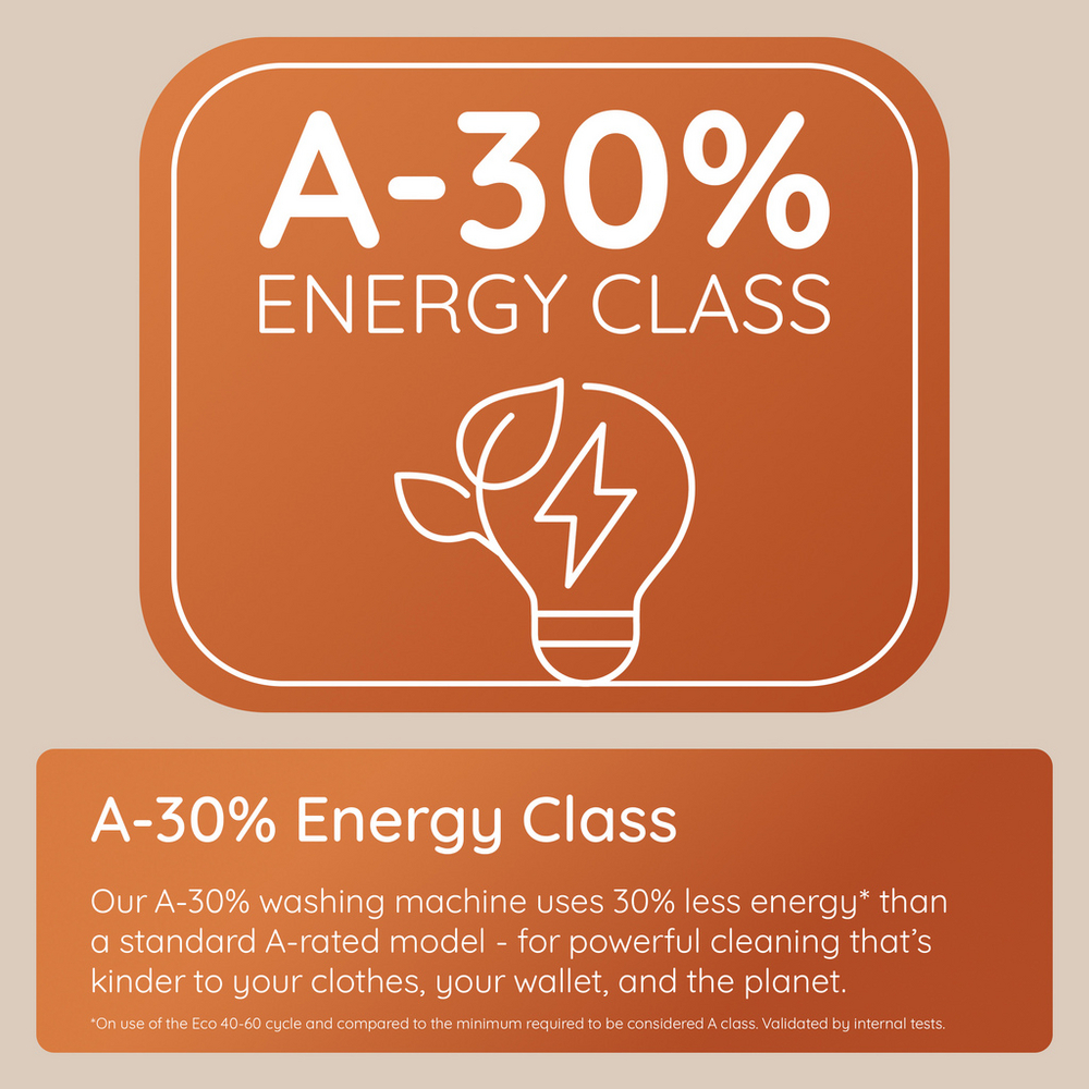 Hotpoint HBWH 93 CARE UK 9kg 1400 spin Freestanding Washing Machine White