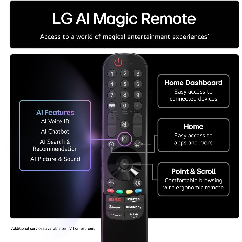 LG 43NANO80A6B 43 Inch NanoCell AI NANO80 4K Ultra HD HDR Smart TV 2025