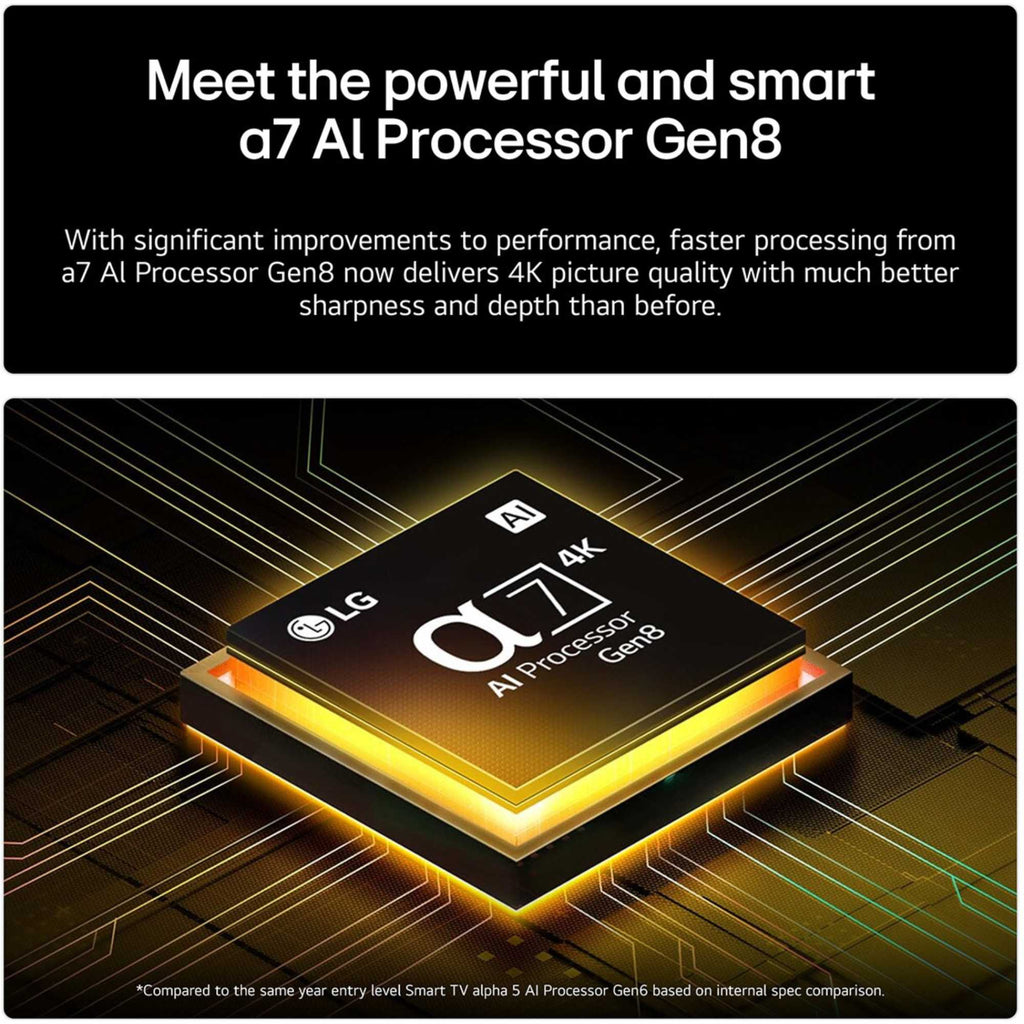 LG 50NANO80A6B 50 Inch NanoCell AI NANO80 4K Ultra HD HDR Smart TV 2025