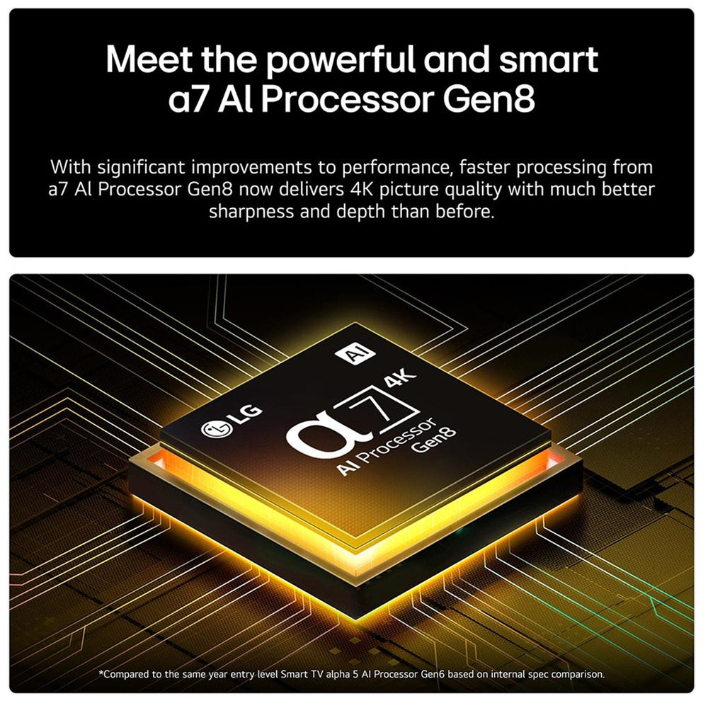 LG 55NANO80A6B 55 Inch NanoCell AI NANO80 4K Ultra HD HDR Smart TV 2025