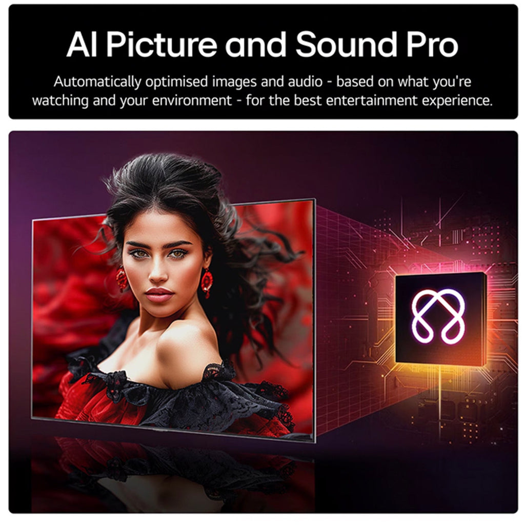 LG 55QNED85A6C 55 Inch QNED evo AI QNED85 HDR 4K Ultra HD Smart TV 2025