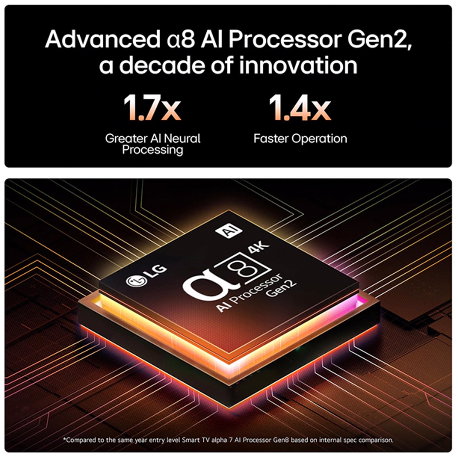 LG 65QNED85A6C 65 Inch QNED evo AI QNED85 HDR 4K Ultra HD Smart TV 2025