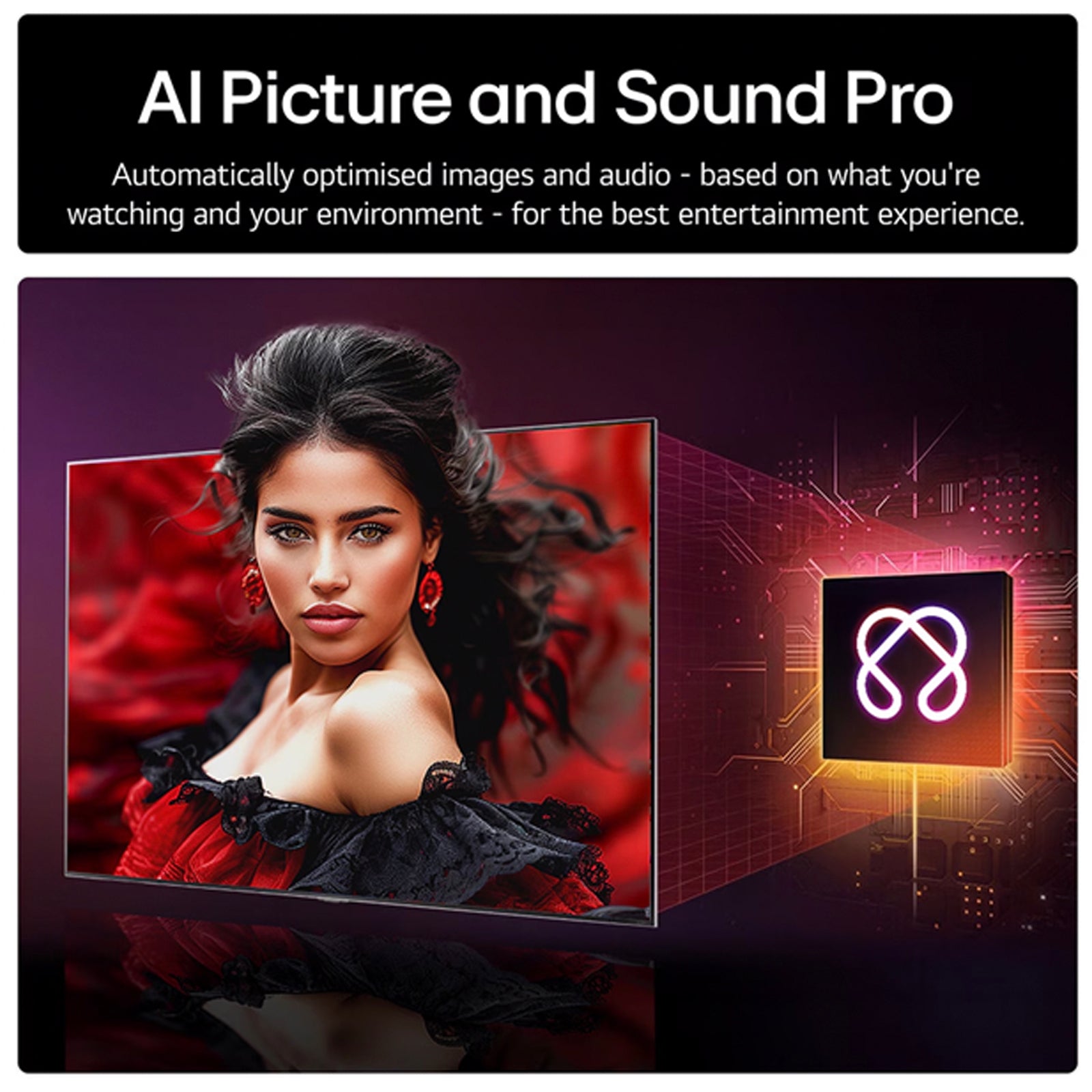 LG 65QNED85A6C 65 Inch QNED evo AI QNED85 HDR 4K Ultra HD Smart TV 2025