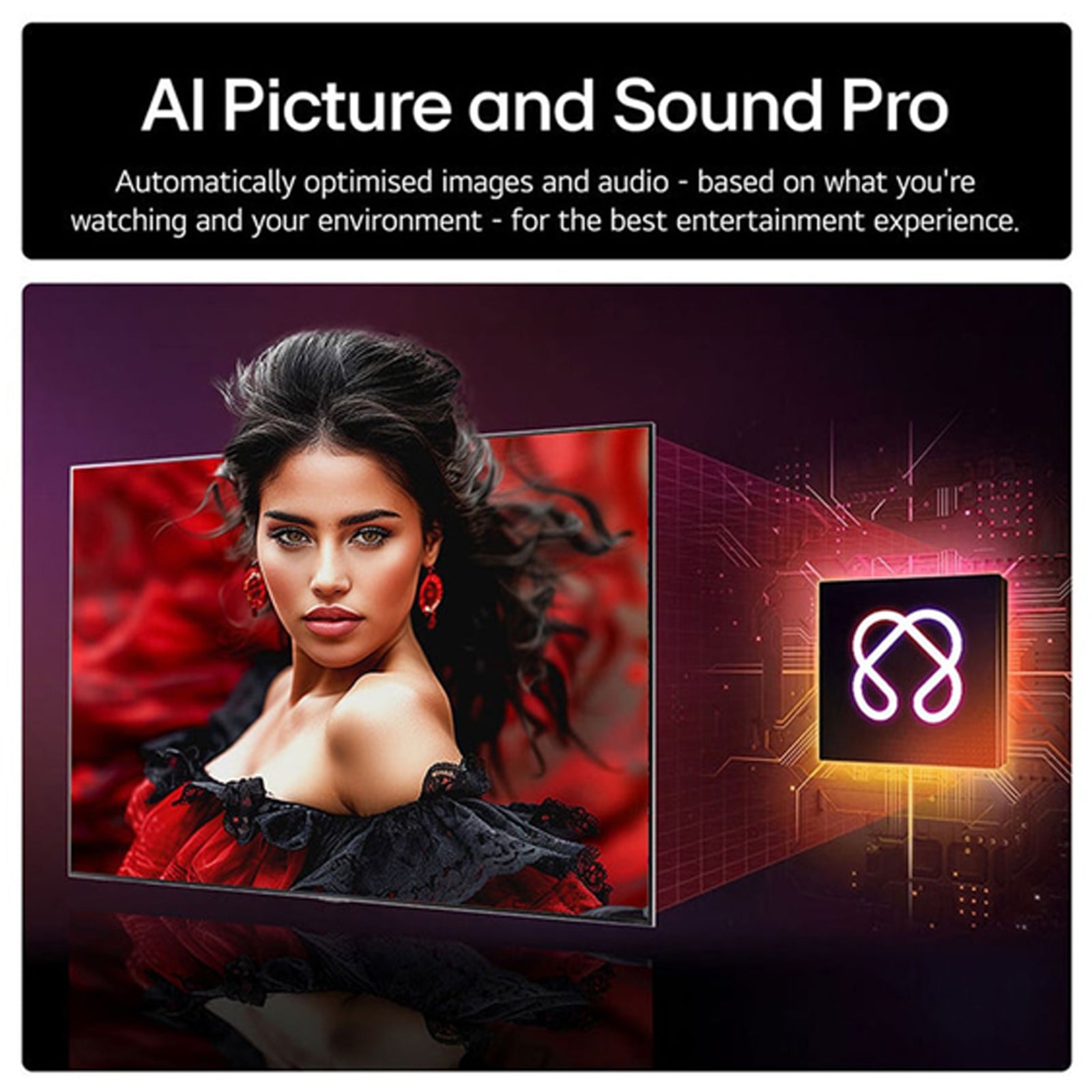 LG 75QNED85A6C 75 Inch QNED evo AI QNED85 HDR 4K Ultra HD Smart TV 2025