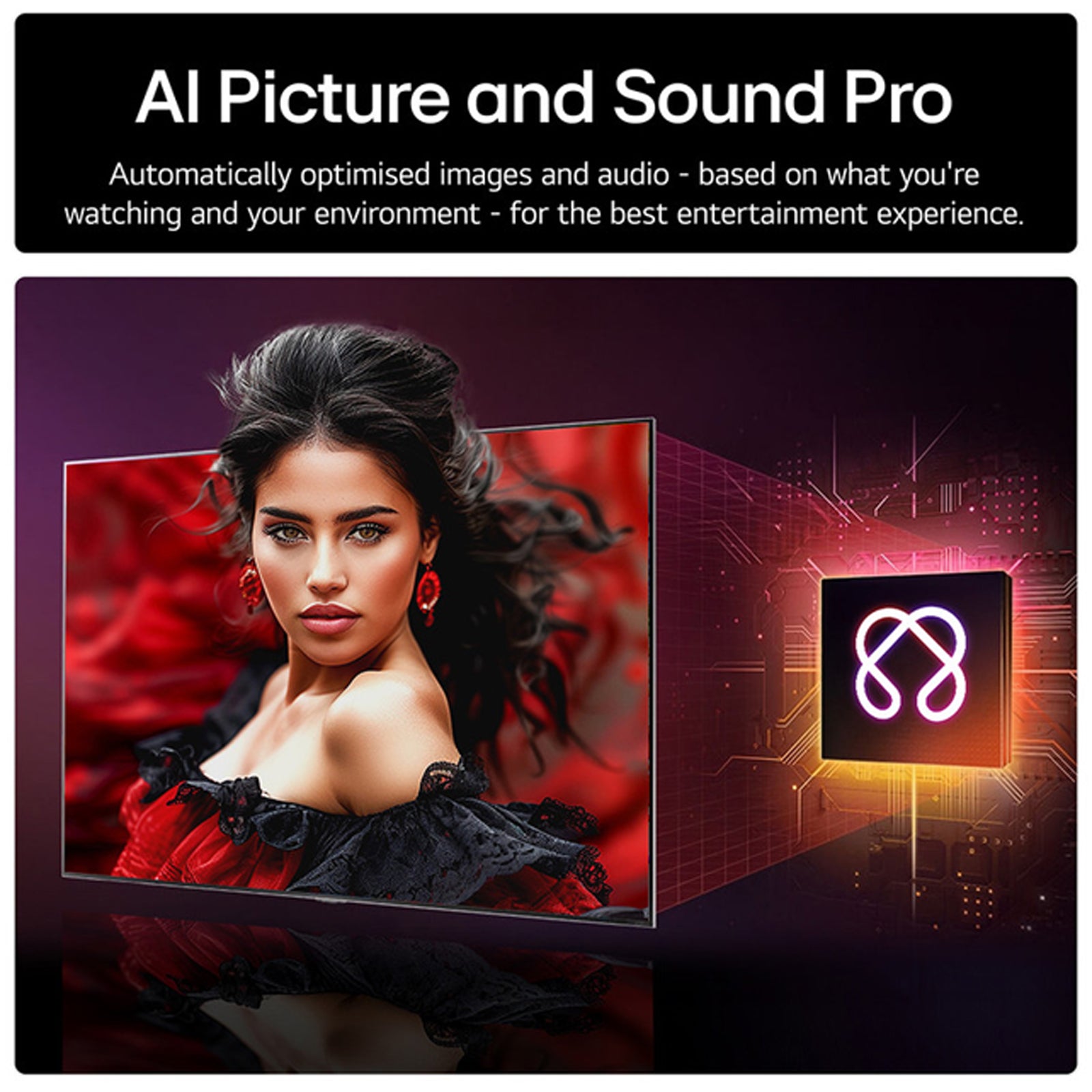 LG 86QNED85A6C 86 Inch QNED evo AI QNED85 HDR 4K Ultra HD Smart TV 2025