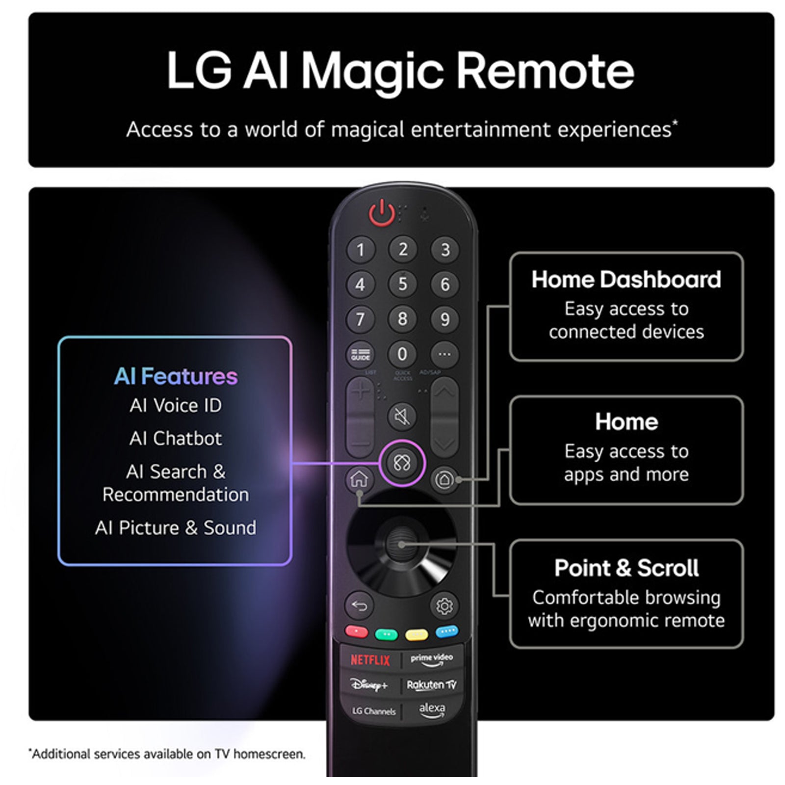 LG 86QNED85A6C 86 Inch QNED evo AI QNED85 HDR 4K Ultra HD Smart TV 2025