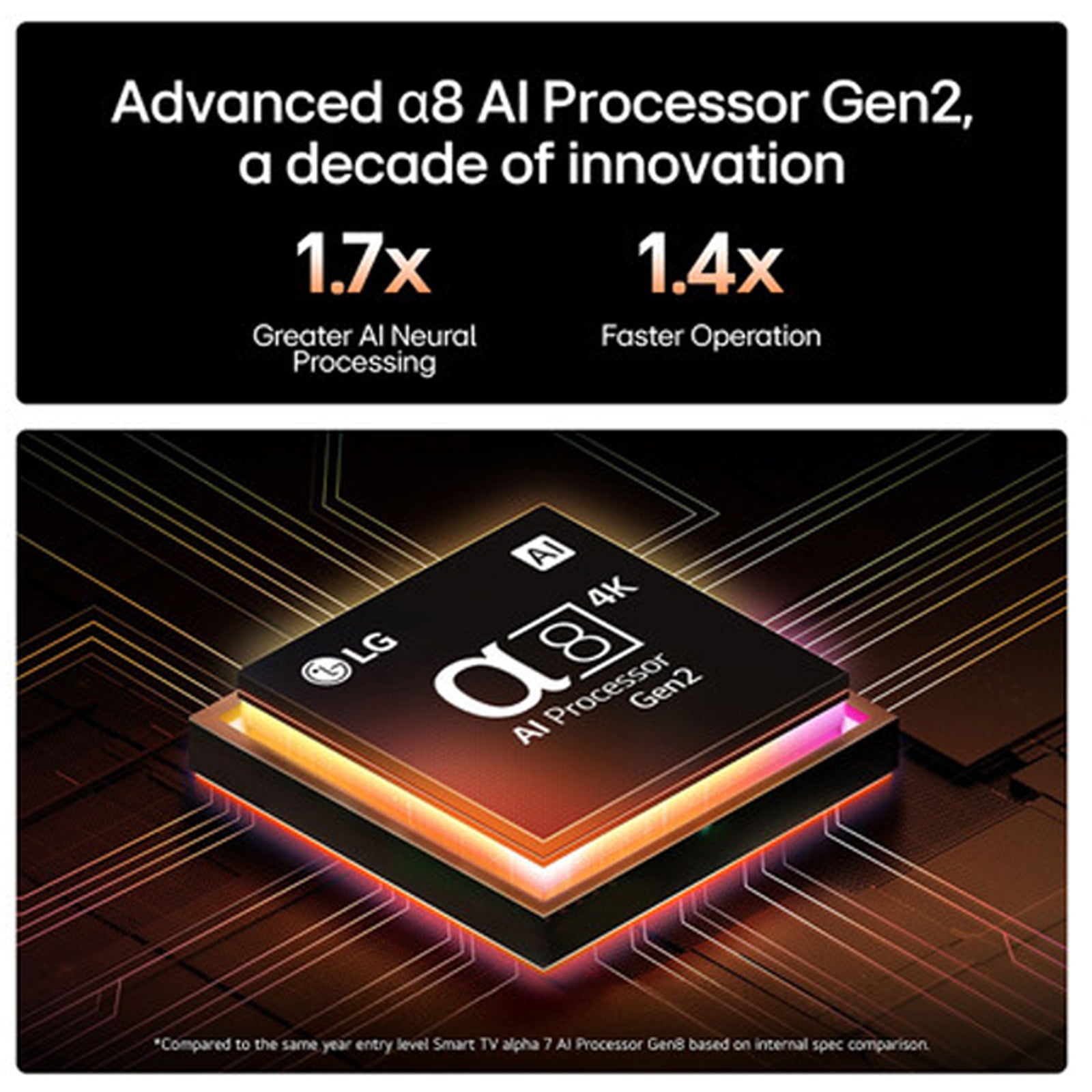 LG 86QNED85A6C 86 Inch QNED evo AI QNED85 HDR 4K Ultra HD Smart TV 2025