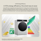 LG F4Y513WWLN1 13kg 1400 Spin AI Direct Drive Freestanding Washing Machine White