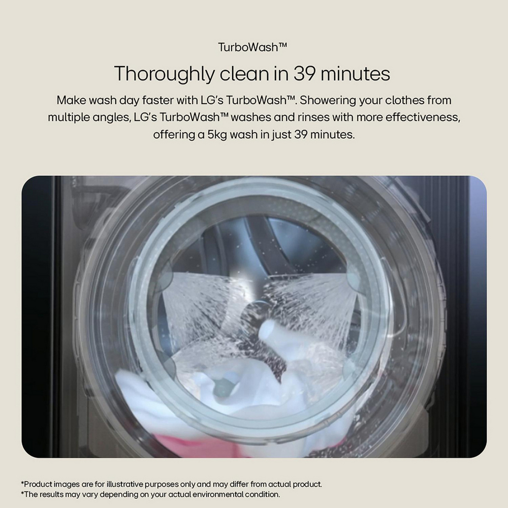 LG F4Y513WWLN1 13kg 1400 Spin AI Direct Drive Freestanding Washing Machine White