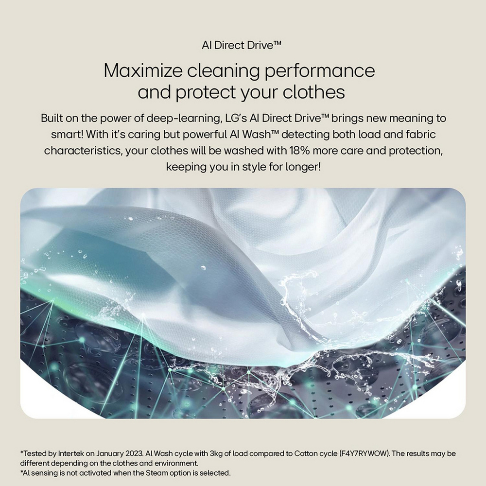 LG FWY706GBTN1 10+6 kg 1400 Spin Freestanding Washer Dryer Slate Grey