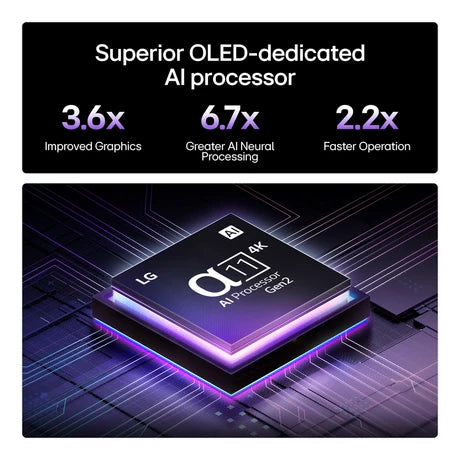 LG OLED48G56LS 48 Inch OLED Evo AI G5 4K Ultra HD HDR Smart TV 2025