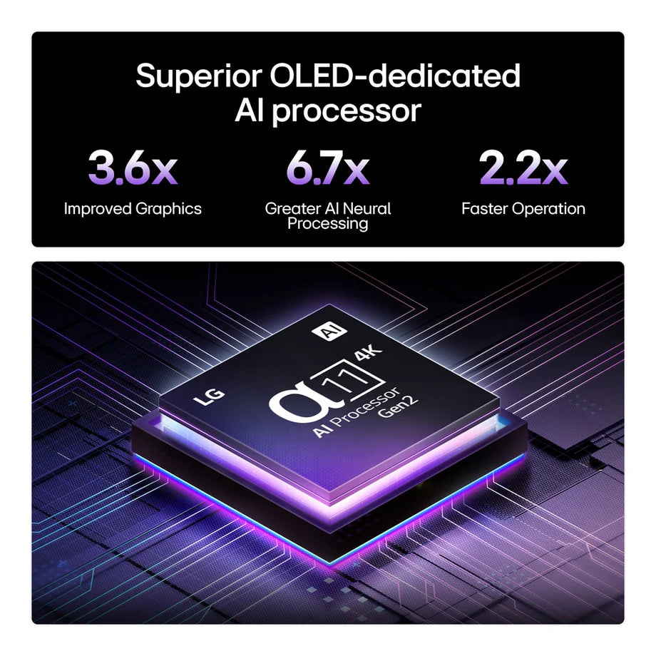 LG OLED65G54LW 65 Inch OLED evo AI G5 OLEDG54LW 4K Ultra HD HDR Smart TV 2025 - Wall mount version