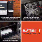 Masterbuilt 1150 Gravity Fed Charcoal BBQ Grill and Smoker