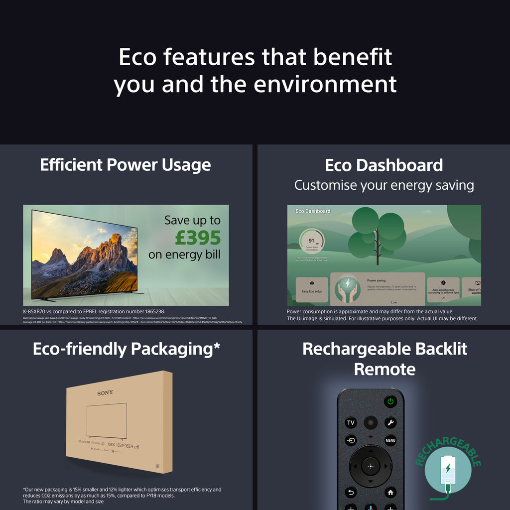 Sony K75XR70PU 75 Inch BRAVIA 7 4K QLED Mini LED Smart Google Bravia TV 2024