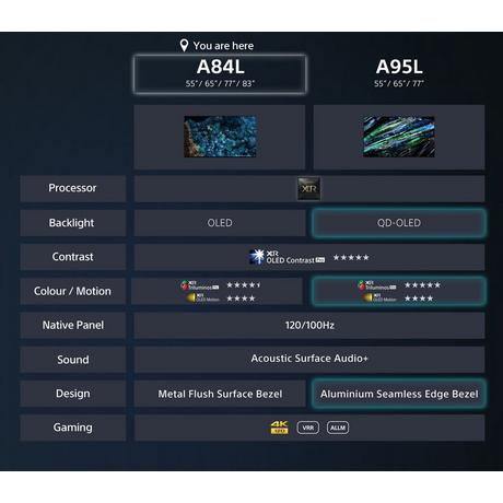 Sony XR83A84LPU 83 Inch A84L 4K UHD HDR OLED Google Smart Bravia TV