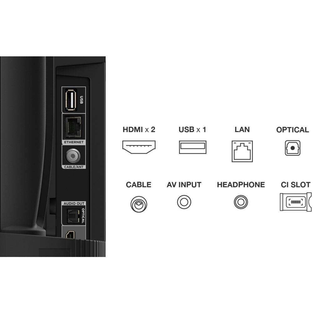 TCL 40S5400AK 40 Inch S54K Frameless Full HD HDR Smart Android TV 2024