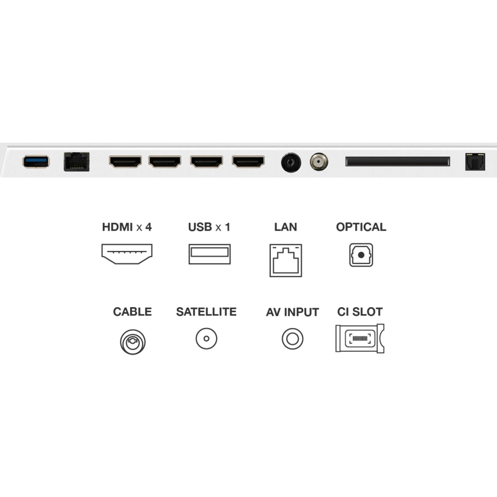 TCL 55A300W-UK 55 Inch NXTVISION A300W 4K Ultra HD QLED PRO HDR Google Frame TV 2025